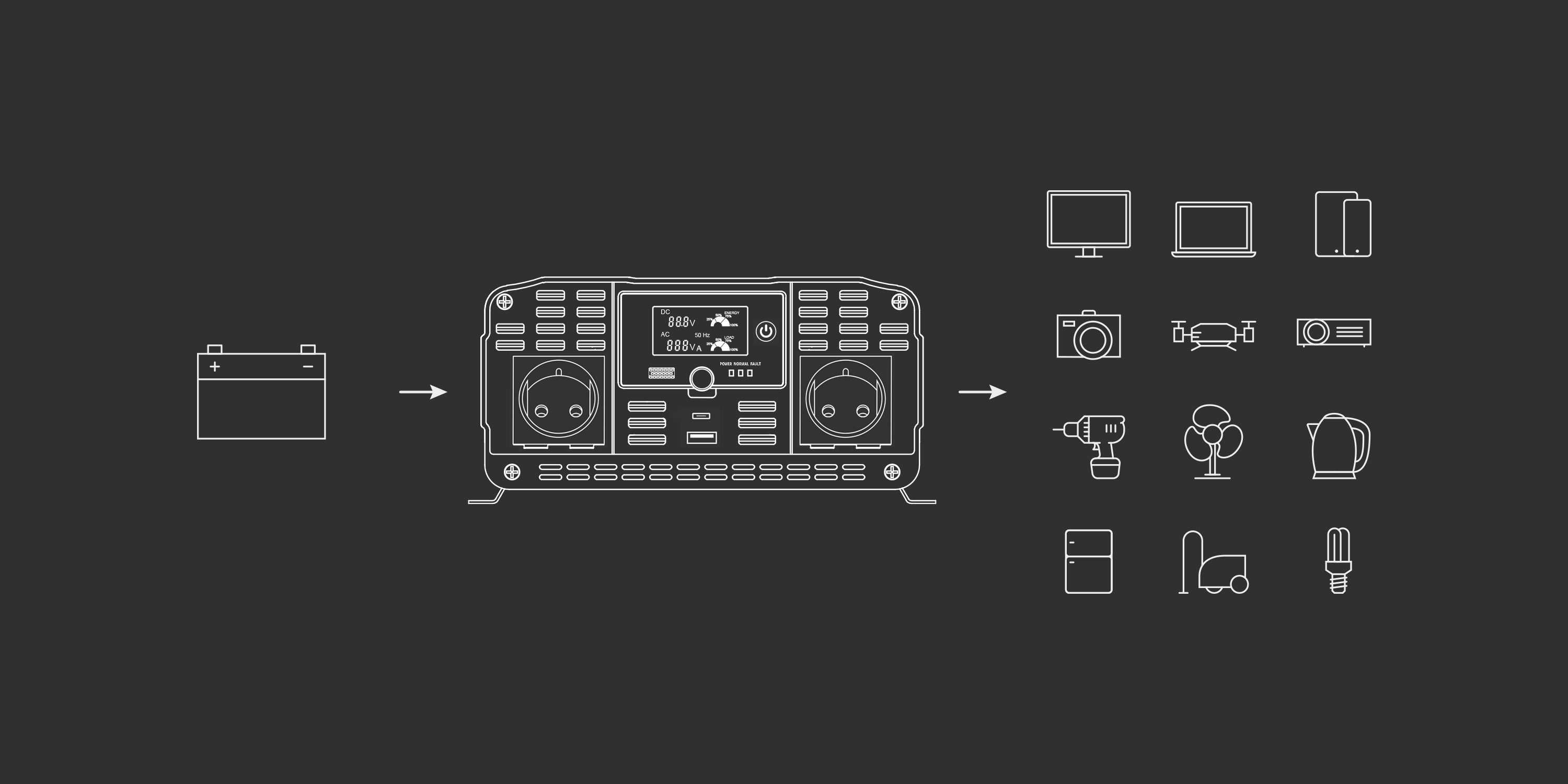 Инвертер 2000 Вт TopON TOP-PI2000